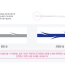 명품클리닉 이미지