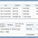 세원법무사사무소 이미지