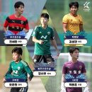 2023 K리그 주니어 U15 B조 개인상 이미지