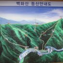영동상회