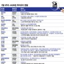 (주)비욘드랩