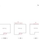 인천신석초등학교 이미지