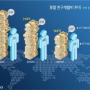 서04-406 이미지