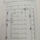 공사기사실기공사part 견적질문 이미지