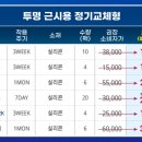 창동안경원 네이버블로그