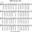 @ 579. 어머니의 넓은 사랑 (연, 반주, PPT. 221119) 이미지