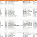 민영코스메틱 이미지