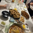 안덕면 화순리 245-4 | [ 3월 제주도 가족여행 ] 제주 안덕면 화순리 2박 3일 일정