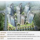 배곧호반써밋플레이스C2 이미지