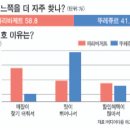 0735606 박성은-파리바게트,뚜레쥬르 이미지