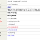 거제중앙로9길 이미지