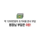 SW융합학원 이미지