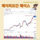 제이피 메디케어 네이버블로그