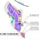 스타산업