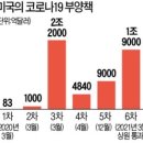 상원슈퍼 - 구미시 상무로 957 | 상원슈퍼