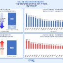 강서구-54 이미지