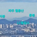 2023년 9월 14일 부터 21일 인천 천마산 일출및 일몰 이미지