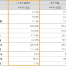 씨케이테크 이미지