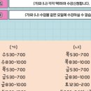 이수경국어학원 | 화정동 맘카페 고등학생 엄마들 사이에서 유명한 이수경 고등국어학원