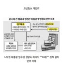 951005 이미지