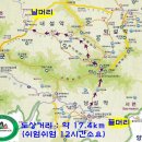 "제129차" 정기산행(10월05일~06일(무박)) "설악산" (강원속초) 이미지