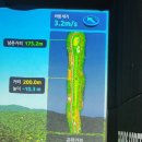 지니 스크린골프 | "스크린골프", 매일 치면 필드 실력도 진짜 늘까?: 지인들과 경험한 솔직 후기