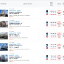 대전제일고등학교 이미지