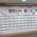 모드니25 이미지