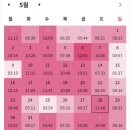 1.유예/ 평균63.73/ 노동 68.19(이수진), 행쟁 58.04(윤성봉), 인사 63.54(김유미), 경조 62.94 -공부방법 이미지