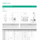 동해삼육중고등학교 이미지