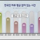 위메이드핏 네이버블로그