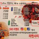 꼬꼬아찌 이미지