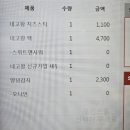 롯데리아김해내외DI점 이미지