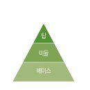 누크헤어 이미지
