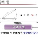 화합의분수 이미지