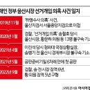 울산시장 선거개입 의혹 송철호 황운하 오늘 1심 선고 기소 3년10개월만 기사 이미지