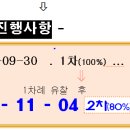 당동 주공 3 이미지