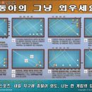 동아당구클럽 이미지