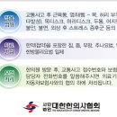 경희남정우한의원 티스토리