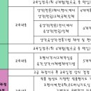 일탄아트 이미지