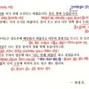 해당화 - 한용운, 해설 / 해석 / 분석 / 정리 이미지