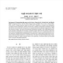 바이오에너지개발 이미지