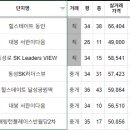 라온써밋 이미지