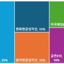 대양푸드서비스