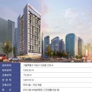 강남 삼부르네상스시티 이미지