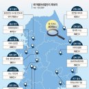 천안에 미래차, 대구엔 스마트기술 산단… 그린벨트 확 푼다 [정부, 6대 첨단산업 육성] 이미지