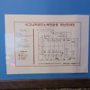 시그니처코인노래연습장 이미지