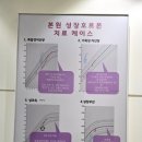 키움성장의원 네이버블로그