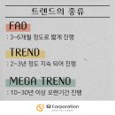 트랜드리서치