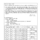 소로3-153 이미지